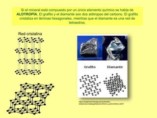 Red cristalina
Si el mineral está compuesto por un único elemento químico se habla de
ALOTROPÍA. El grafito y el diamante son dos alótropos del carbono. El grafito
cristaliza en láminas hexagonales, mientras que el diamante es una red de
tetraedros.
https://aulaenred.ibercaja.es/contenidos-
didacticos/cristalografia/isomorfismo-y-polimorfismo-2447/
 
