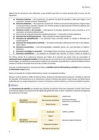 LCL Tema 1
5
Algunas de las estructuras más relevantes, y que tendréis que tener en cuenta durante todo el curso, son las
siguientes:
Por último, dentro de la coherencia tenemos que hablar de la relación que existe entre los enunciados: la
coherencia lineal o progresión temática. Esta tiene que ver con la forma en que la información del texto avanza de
manera lógica, sin repeticiones innecesarias ni saltos en los contenidos. Se puede llevar a cabo de múltiples maneras
siempre y cuando el resultado final sea el de un texto con sentido.
Para que un texto progrese es necesario que haya un equilibro entre la información ya conocida (tema o tópico) y
la información nueva (rema).
Este es un ejemplo de un texto incoherente en cuanto a la progresión temática:
Bécquer nació en Sevilla en 1836. Escribió las Rimas. Pertenece al llamado Posromanticismo. También es autor de
las Leyendas. El Romanticismo es un movimiento cultural y artístico que afecta a toda Europa. Las Rimas fueron
publicadas por sus amigos después de su muerte. Era hijo de un pintor sevillano, y su hermano también era pintor.
Cohesión
Los mecanismos de cohesión son aquellos que conectan las distintas frases que componen un texto. Estos tienen
la función de asegurar la comprensión del significado global del texto, es decir, mediante la cohesión conseguimos
dar coherencia a un texto.
a) Estructura inductiva → De lo particular a lo general. Se parte de ejemplos o datos para llegar a una
conclusión. También se llama “sintetizante”.
b) Estructura deductiva → De lo general a lo particular. Primero se enuncia la idea general y luego se pasa
a casos particulares, ejemplos, detalles, etc. Permite analizar la idea principal en distintos aspectos, por
eso se llama también “analizante”.
c) Estructura circular o de encuadre → Idea general al principio, después los casos concretos y, en la
conclusión, se retoma la idea principal.
d) Estructuras de pregunta/respuesta o problema/solución → Frecuentes en textos didácticos.
e) Estructura de causa/consecuencia → Muy utilizada en textos argumentativos.
f) Estructura de ejemplificación → Se presentan casos concretos donde se cumple lo afirmado con
carácter general.
g) Estructura de comparación o contraste → Se indican similitudes o diferencias entre dos o más objetos,
seres o ideas.
h) Estructura enumerativa → Lista de propiedades, cualidades, partes, etc., que describen un objeto o
fenómeno.
i) Estructura cronológica o secuencial → Cronológico (texto narrativo), secuencial (textos prescriptivos)
j) Estructura paralelísticas → Se presenta un concepto (por ejemplo, el clima) y luego se amplía la
información por apartados (mediterráneo, continental…)
 
