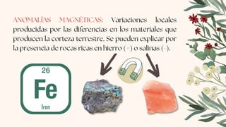 ANOMALÍAS MAGNÉTICAS: Variaciones locales
producidas por las diferencias en los materiales que
producen la corteza terrestre. Se pueden explicar por
la presencia de rocas ricas en hierro (+) o salinas (-).
 