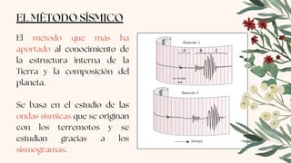 EL MÉTODO SÍSMICO
El método que más ha
aportado al conocimiento de
la estructura interna de la
Tierra y la composición del
planeta.
Se basa en el estudio de las
ondas sísmicas que se originan
con los terremotos y se
estudian gracias a los
sismogramas.
 