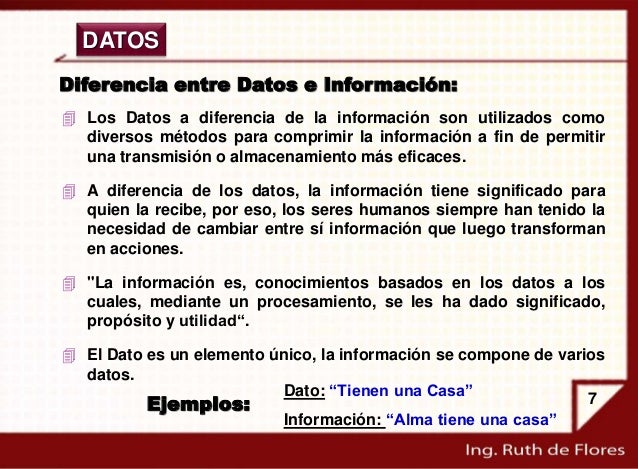 Tema 11 datos y tipos de datos