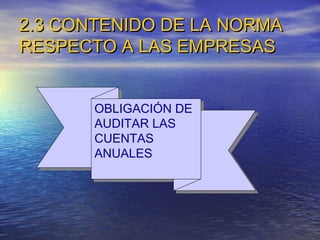 2.3 CONTENIDO DE LA NORMA
RESPECTO A LAS EMPRESAS
OBLIGACIÓN DE
OBLIGACIÓN DE
AUDITAR LAS
AUDITAR LAS
CUENTAS
CUENTAS
ANUALES
ANUALES

 
