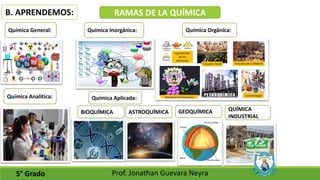 B. APRENDEMOS:
5° Grado Prof. Jonathan Guevara Neyra
RAMAS DE LA QUÍMICA
Química General:
Química Aplicada:
Química Inorgánica: Química Orgánica:
Química Analítica:
BIOQUÍMICA ASTROQUÍMICA GEOQUÍMICA QUÍMICA
INDUSTRIAL
 