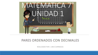 MATEMATICA 7°
UNIDAD 1
PARES ORDENADOS CON DECIMALES
REALIZADO POR: LIBIA CARRASCO