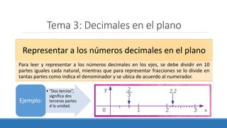 Tema 3: Decimales en el plano
Representar a los números decimales en el plano
Para leer y representar a los números decimales en los ejes, se debe dividir en 10
partes iguales cada natural, mientras que para representar fracciones se lo divide en
tantas partes como indica el denominador y se ubica de acuerdo al numerador.
• “Dos tercios”,
significa dos
terceras partes
d la unidad.
Ejemplo: