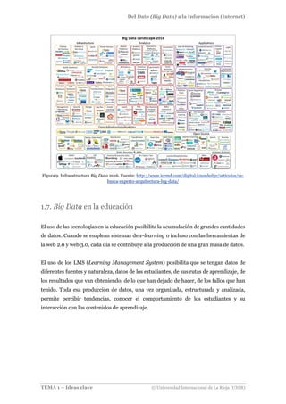 Del Dato (Big Data) a la Información (Internet)
TEMA 1 – Ideas clave © Universidad Internacional de La Rioja (UNIR)
Figura 9. Infraestructura Big Data 2016. Fuente: http://www.icemd.com/digital-knowledge/articulos/se-
busca-experto-arquitectura-big-data/
1.7. Big Data en la educación
El uso de las tecnologías en la educación posibilita la acumulación de grandes cantidades
de datos. Cuando se emplean sistemas de e-learning o incluso con las herramientas de
la web 2.0 y web 3.0, cada día se contribuye a la producción de una gran masa de datos.
El uso de los LMS (Learning Management System) posibilita que se tengan datos de
diferentes fuentes y naturaleza, datos de los estudiantes, de sus rutas de aprendizaje, de
los resultados que van obteniendo, de lo que han dejado de hacer, de los fallos que han
tenido. Toda esa producción de datos, una vez organizada, estructurada y analizada,
permite percibir tendencias, conocer el comportamiento de los estudiantes y su
interacción con los contenidos de aprendizaje.
 