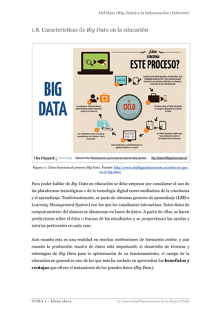 Del Dato (Big Data) a la Información (Internet)
TEMA 1 – Ideas clave © Universidad Internacional de La Rioja (UNIR)
1.8. Características de Big Data en la educación
Figura 11. Cómo funciona el proceso Big Data. Fuente: http://www.theflippedclassroom.es/sabes-lo-que-
es-el-big-data/
Para poder hablar de Big Data en educación se debe empezar por considerar el uso de
las plataformas tecnológicas o de la tecnología digital como mediadora de la enseñanza
y el aprendizaje. Tradicionalmente, se parte de sistemas gestores de aprendizaje (LMS o
Learning Management System) con los que los estudiantes interactúan. Estos datos de
comportamiento del alumno se almacenan en bases de datos. A partir de ellos, se hacen
predicciones sobre el éxito o fracaso de los estudiantes y se proporcionan las ayudas y
tutorías pertinentes en cada caso.
Aun cuando esta es una realidad en muchas instituciones de formación online, y aun
cuando la producción masiva de datos está impulsando el desarrollo de técnicas y
estrategias de Big Data para la optimización de su funcionamiento, el campo de la
educación en general es uno de los que más ha tardado en aprovechar los beneficios y
ventajas que ofrece el tratamiento de los grandes datos (Big Data).
 