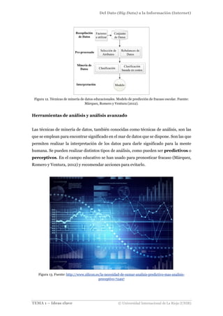 Del Dato (Big Data) a la Información (Internet)
TEMA 1 – Ideas clave © Universidad Internacional de La Rioja (UNIR)
Figura 12. Técnicas de minería de datos educacionales. Modelo de predicción de fracaso escolar. Fuente:
Márquez, Romero y Ventura (2012).
Herramientas de análisis y análisis avanzado
Las técnicas de minería de datos, también conocidas como técnicas de análisis, son las
que se emplean para encontrar significado en el mar de datos que se dispone. Son las que
permiten realizar la interpretación de los datos para darle significado para la mente
humana. Se pueden realizar distintos tipos de análisis, como pueden ser predictivos o
perceptivos. En el campo educativo se han usado para pronosticar fracaso (Márquez,
Romero y Ventura, 2012) y recomendar acciones para evitarlo.
Figura 13. Fuente: http://www.silicon.es/la-necesidad-de-sumar-analisis-predictivo-mas-analisis-
preceptivo-72497
 
