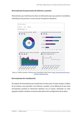 Del Dato (Big Data) a la Información (Internet)
TEMA 1 – Ideas clave © Universidad Internacional de La Rioja (UNIR)
Herramientas de generación de informes y paneles
Herramientas que trasforman los datos en información para que pueda ser entendida y
analizada por las personas, en este caso por los gestores educativos.
Figura 14. Gráficos, paneles e informes para Visual Studio ALM. Fuente: https://msdn.microsoft.com/es-
es/library/bb649552.aspx
Herramientas de visualización
El conjunto de herramientas que transforman los datos para el mejor manejo y análisis
de los mismos, muy parecidos a los informes y paneles, con la diferencia de que estas
herramientas permiten la interacción dinámica con el usuario, ofreciendo un valor
agregado al poder visualizar escenarios alternativos de la configuración de los datos.
 