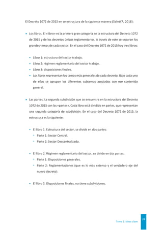 Tema 1. Ideas clave
24
El Decreto 1072 de 2015 en se estructura de la siguiente manera (SafetYA, 2018):
 Los libros. El «libro» es la primera gran categoría en la estructura del Decreto 1072
de 2015 y de los decretos únicos reglamentarios. A través de este se separan los
grandes temas de cada sector. En el caso del Decreto 1072 de 2015 hay tres libros:
• Libro 1: estructura del sector trabajo.
• Libro 2: régimen reglamentario del sector trabajo.
• Libro 3: disposiciones finales.
• Los libros representan los temas más generales de cada decreto. Bajo cada uno
de ellos se agrupan los diferentes subtemas asociados con ese contenido
general.
 Las partes. La segunda subdivisión que se encuentra en la estructura del Decreto
1072 de 2015 son las «partes». Cada libro está dividido en partes, que representan
una segunda categoría de subdivisión. En el caso del Decreto 1072 de 2015, la
estructura es la siguiente:
• El libro 1. Estructura del sector, se divide en dos partes:
 Parte 1: Sector Central.
 Parte 2: Sector Descentralizado.
• El libro 2. Régimen reglamentario del sector, se divide en dos partes:
 Parte 1: Disposiciones generales.
 Parte 2: Reglamentaciones (que es lo más extenso y el verdadero eje del
nuevo decreto).
• El libro 3. Disposiciones finales, no tiene subdivisiones.
 