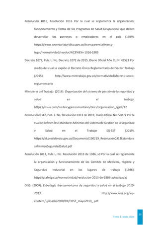 Tema 1. Ideas clave
29
Resolución 1016, Resolución 1016 Por la cual se reglamenta la organización,
funcionamiento y forma de los Programas de Salud Ocupacional que deben
desarrollar los patronos o empleadores en el país (1989).
https://www.secretariajuridica.gov.co/transparencia/marco-
legal/normatividad/resoluci%C3%B3n-1016-1989
Decreto 1072, Pub. L. No. Decreto 1072 de 2015, Diario Oficial Año CL. N. 49523 Por
medio del cual se expide el Decreto Único Reglamentario del Sector Trabajo
(2015). http://www.mintrabajo.gov.co/normatividad/decreto-unico-
reglamentario
Ministerio del Trabajo. (2016). Organización del sistema de gestión de la seguridad y
salud en el trabajo.
https://issuu.com/luzdeicygarcesmontano/docs/organizacion_sgsst/12
Resolución 0312, Pub. L. No. Resolución 0312 de 2019, Diario Oficial No. 50872 Por la
cual se definen los Estándares Mínimos del Sistema de Gestión de la Seguridad
y Salud en el Trabajo SG-SST (2019).
https://id.presidencia.gov.co/Documents/190219_Resolucion0312Estandare
sMinimosSeguridadSalud.pdf
Resolución 2013, Pub. L. No. Resolución 2013 de 1986, sd Por la cual se reglamenta
la organización y funcionamiento de los Comités de Medicina, Higiene y
Seguridad Industrial en los lugares de trabajo (1986).
https://safetya.co/normatividad/resolucion-2013-de-1986-actualizada/
OISS. (2009). Estrategia iberoamericana de seguridad y salud en el trabajo 2010-
2013. http://www.oiss.org/wp-
content/uploads/2000/01/EISST_mayo2010_.pdf
 
