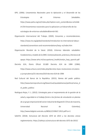 Tema 1. Ideas clave
30
OPS. (2006). Lineamientos Nacionales para la Aplicación y el Desarrollo de las
Estrategias de Entornos Saludables.
https://www.paho.org/col/index.php?option=com_content&view=article&i
d=254:lineamientos-nacionales-para-la-aplicacion-y-el-desarrollo-de-las-
estrategias-de-entornos-saludables&Itemid=361
Organización Internacional del Trabajo. (2020). Convenios y recomendaciones.
https://www.ilo.org/global/standards/introduction-to-international-labour-
standards/conventions-and-recommendations/lang--es/index.htm
Organización Mundial de la Salud. (2010). Entornos laborales saludables:
Fundamentos y modelo de la OMS. Contextualización, prácticas y literatura de
apoyo. https://www.who.int/occupational_health/evelyn_hwp_spanish.pdf
Decreto 614, Diario Oficial 32.689 Decreto 614 de 1984 (1984).
https://www.arlsura.com/index.php/decretos-leyes-resoluciones-circulares-
y-jurisprudencia/51-decretos/610-decreto-614-de-1984
Red Cultural del Banco de la República. (2015). Ramas del poder público.
http://www.banrepcultural.org/blaavirtual/ayudadetareas/politica/ramas_d
el_poder_publico
Rodríguez-Rojas, Y. L. (2012). Estrategias para el mejoramiento de la gestión de la
salud y seguridad en el trabajo frente a las formas de vinculación en plantas
de un grupo empresarial del sector industrial de Bogotá D.C [Tesis de maestría,
Universidad Nacional de Colombia].
http://www.bdigital.unal.edu.co/8856/1/539627.2012.pdf?cv=1
SafetYA. (2018). Estructura del Decreto 1072 de 2015 y los decretos únicos
reglamentarios. https://safetya.co/estructura-del-decreto-1072-de-2015/
 