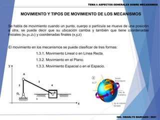 TEMA I: ASPECTOS GENERALES SOBRE MECANISMOS
ING. OMARLYS MARCANO / 2021
MOVIMIENTO Y TIPOS DE MOVIMIENTO DE LOS MECANISMOS
Se habla de movimiento cuando un punto, cuerpo o partícula se mueve de una posición
a otra, se puede decir que su ubicación cambia y también que tiene coordenadas
iniciales (xo,yo,zo) y coordenadas finales (x,y,z)
El movimiento en los mecanismos se puede clasificar de tres formas:
1.3.1. Movimiento Lineal o en Línea Recta.
1.3.2. Movimiento en el Plano.
1.3.3. Movimiento Espacial o en el Espacio.
O2
A
B
1
2
3
4
x
y
 