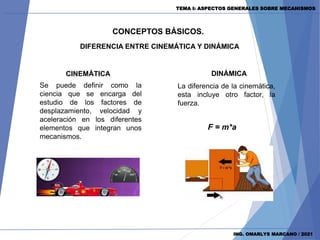 ING. OMARLYS MARCANO / 2021
CONCEPTOS BÁSICOS.
La diferencia de la cinemática,
esta incluye otro factor, la
fuerza.
F = m*a
DIFERENCIA ENTRE CINEMÁTICA Y DINÁMICA
Se puede definir como la
ciencia que se encarga del
estudio de los factores de
desplazamiento, velocidad y
aceleración en los diferentes
elementos que integran unos
mecanismos.
CINEMÁTICA DINÁMICA
TEMA I: ASPECTOS GENERALES SOBRE MECANISMOS
 