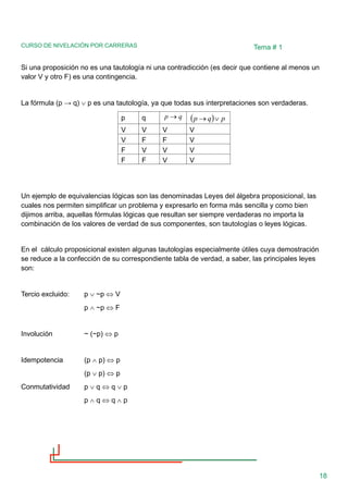 CURSO DE NIVELACIÓN POR CARRERAS
18
Tema # 1
Si una proposición no es una tautología ni una contradicción (es decir que contiene al menos un
valor V y otro F) es una contingencia.
La fórmula (p → q)  p es una tautología, ya que todas sus interpretaciones son verdaderas.
p q q
p → ( ) p
q
p 
→
V V V V
V F F V
F V V V
F F V V
Un ejemplo de equivalencias lógicas son las denominadas Leyes del álgebra proposicional, las
cuales nos permiten simplificar un problema y expresarlo en forma más sencilla y como bien
dijimos arriba, aquellas fórmulas lógicas que resultan ser siempre verdaderas no importa la
combinación de los valores de verdad de sus componentes, son tautologías o leyes lógicas.
En el cálculo proposicional existen algunas tautologías especialmente útiles cuya demostración
se reduce a la confección de su correspondiente tabla de verdad, a saber, las principales leyes
son:
Tercio excluido: p  ~p  V
p  ~p  F
Involución ~ (~p)  p
Idempotencia (p  p)  p
(p  p)  p
Conmutatividad p  q  q  p
p  q  q  p
 