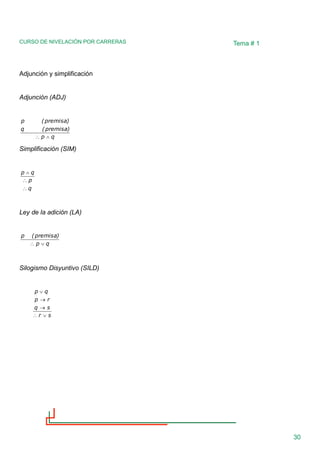 CURSO DE NIVELACIÓN POR CARRERAS
30
Tema # 1
Adjunción y simplificación
Adjunción (ADJ)
q
p
)
premisa
(
q
)
premisa
(
p


Simplificación (SIM)
q
p
q
p



Ley de la adición (LA)
q
p
)
premisa
(
p


Silogismo Disyuntivo (SILD)
s
r
s
q
r
p
q
p


→
→

 