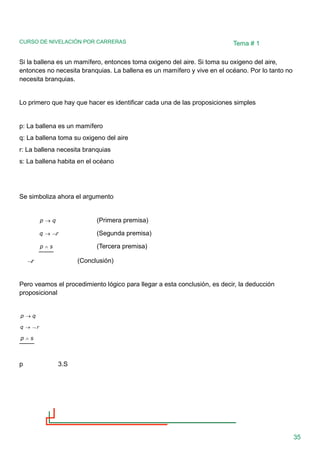 CURSO DE NIVELACIÓN POR CARRERAS
35
Tema # 1
Si la ballena es un mamífero, entonces toma oxigeno del aire. Si toma su oxigeno del aire,
entonces no necesita branquias. La ballena es un mamífero y vive en el océano. Por lo tanto no
necesita branquias.
Lo primero que hay que hacer es identificar cada una de las proposiciones simples
p: La ballena es un mamífero
q: La ballena toma su oxigeno del aire
r: La ballena necesita branquias
s: La ballena habita en el océano
Se simboliza ahora el argumento
q
p → (Primera premisa)
r
q 
→ (Segunda premisa)
s
p  (Tercera premisa)
r
 (Conclusión)
Pero veamos el procedimiento lógico para llegar a esta conclusión, es decir, la deducción
proposicional
q
p →
r
q 
→
s
p 
p 3.S
 