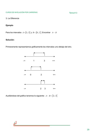 CURSO DE NIVELACIÓN POR CARRERAS
29
Tema # 3
3. La Diferencia
Ejemplo
Para los intervalos  
3
;
1
=
A y  
2
;
0
=
B . Encontrar B
A −
Solución:
Primeramente representamos gráficamente los intervalos uno debajo del otro.
-∞ 1 3 +∞
-∞ 0 2 +∞
-∞ 2 3 +∞
Auxiliándose del gráfico tenemos lo siguiente:  
3
;
2
=
− B
A
 