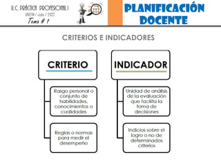 planificación
docente
U.C. PRÁCTICA PROFESIONAL I
UNEFM / Julio / 2022
Tema # 1
CRITERIOS E INDICADORES
 