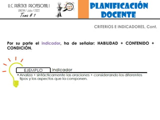 planificación
docente
U.C. PRÁCTICA PROFESIONAL I
UNEFM / Julio / 2022
Tema # 1
CRITERIOS E INDICADORES, Cont.
Por su parte el indicador, ha de señalar: HABILIDAD + CONTENIDO +
CONDICIÓN.
 