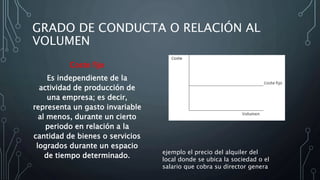 GRADO DE CONDUCTA O RELACIÓN AL
VOLUMEN
Costo fijo
Es independiente de la
actividad de producción de
una empresa; es decir,
representa un gasto invariable
al menos, durante un cierto
periodo en relación a la
cantidad de bienes o servicios
logrados durante un espacio
de tiempo determinado.
ejemplo el precio del alquiler del
local donde se ubica la sociedad o el
salario que cobra su director genera
 