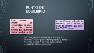 PUNTO DE
EQUILIBRIO
Punto muerto o
umbral de
rentabilidad, es aquel
nivel de ventas
mínimo que iguala los
costes totales a los
ingresos totales.
es un término utilizado en
economía para definir el
nivel de VENTAS que cubre
los COSTOS totales
Por tanto, el punto muerto no es más que ese
mínimo necesario para no tener pérdidas y donde el
beneficio es cero. A partir de él, la empresa
empezará a obtener ganancias.
 