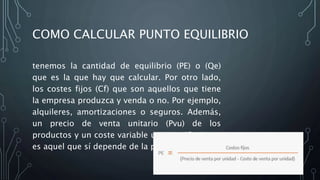 COMO CALCULAR PUNTO EQUILIBRIO
tenemos la cantidad de equilibrio (PE) o (Qe)
que es la que hay que calcular. Por otro lado,
los costes fijos (Cf) que son aquellos que tiene
la empresa produzca y venda o no. Por ejemplo,
alquileres, amortizaciones o seguros. Además,
un precio de venta unitario (Pvu) de los
productos y un coste variable unitario (Cvu) que
es aquel que sí depende de la producción.
 