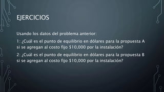 EJERCICIOS
Usando los datos del problema anterior:
1: ¿Cuál es el punto de equilibrio en dólares para la propuesta A
si se agregan al costo fijo $10,000 por la instalación?
2: ¿Cuál es el punto de equilibrio en dólares para la propuesta B
si se agregan al costo fijo $10,000 por la instalación?
 