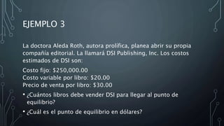 EJEMPLO 3
La doctora Aleda Roth, autora prolífica, planea abrir su propia
compañía editorial. La llamará DSI Publishing, Inc. Los costos
estimados de DSI son:
Costo fijo: $250,000.00
Costo variable por libro: $20.00
Precio de venta por libro: $30.00
• ¿Cuántos libros debe vender DSI para llegar al punto de
equilibrio?
• ¿Cuál es el punto de equilibrio en dólares?
 