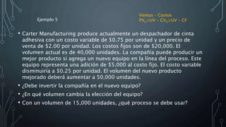 • Carter Manufacturing produce actualmente un despachador de cinta
adhesiva con un costo variable de $0.75 por unidad y un precio de
venta de $2.00 por unidad. Los costos fijos son de $20,000. El
volumen actual es de 40,000 unidades. La compañía puede producir un
mejor producto si agrega un nuevo equipo en la línea del proceso. Este
equipo representa una adición de $5,000 al costo fijo. El costo variable
disminuiría a $0.25 por unidad. El volumen del nuevo producto
mejorado deberá aumentar a 50,000 unidades.
• ¿Debe invertir la compañía en el nuevo equipo?
• ¿En qué volumen cambia la elección del equipo?
• Con un volumen de 15,000 unidades, ¿qué proceso se debe usar?
Ejemplo 5
Ventas – Costos
PVU×UV – CVU×UV – CF
 