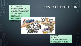 COSTO DE OPERACIÓN.
• ES EL COSTO
INCURRIDO EN LA
CONDUCCION DE LAS
ACTIVIDADES
PRICIPALES Y
ORDINARIAS DE UNA
EMPRESA.
INCLUYEN :
 GASTOS
ADMINISTRATIVOS,
 GASTOS DE VENTAS,
 GASTOS FINANCIEROS.
 