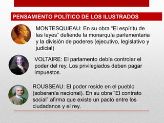 PENSAMIENTO POLÍTICO DE LOS ILUSTRADOS
MONTESQUIEAU: En su obra “El espíritu de
las leyes” defiende la monarquía parlamentaria
y la división de poderes (ejecutivo, legislativo y
judicial)
VOLTAIRE: El parlamento debía controlar el
poder del rey. Los privilegiados deben pagar
impuestos.
ROUSSEAU: El poder reside en el pueblo
(soberanía nacional). En su obra “El contrato
social” afirma que existe un pacto entre los
ciudadanos y el rey.
 