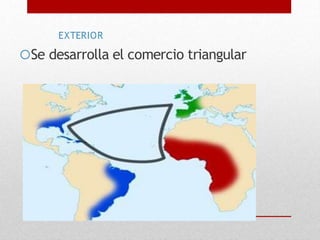 EXTERIOR
Se desarrolla el comercio triangular
 
