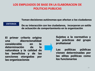 LOS EMPLEADOS DE BASE EN LA ELABORACION DE
POLITICAS PUBLICAS
CRITERIOS
Toman decisiones autónomas que afectan a los ciudadanos
De su interacción con los ciudadanos, incorporan un estilo
de actuación de comportamiento en la organización
El primer criterio origina
una discrecionalidad
considerable
determinación
en
de
la
la
naturaleza y la calidad de
los beneficios y de las
sanciones otorgadas por
las organizaciones
Sujetos a la normativa y
las prácticas del grupo
profesional
Las políticas públicas
vienen determinadas por
las elites políticas como
los funcionarios
10
 