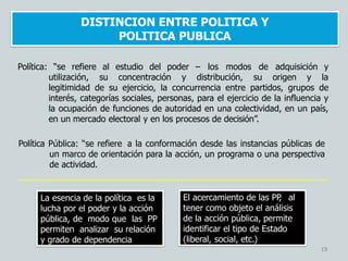 DISTINCION ENTRE POLITICA Y
POLITICA PUBLICA
Política: “se refiere al estudio del poder – los modos de adquisición y
utilización, su concentración y distribución, su origen y la
legitimidad de su ejercicio, la concurrencia entre partidos, grupos de
interés, categorías sociales, personas, para el ejercicio de la influencia y
la ocupación de funciones de autoridad en una colectividad, en un país,
en un mercado electoral y en los procesos de decisión”.
Política Pública: “se refiere a la conformación desde las instancias públicas de
un marco de orientación para la acción, un programa o una perspectiva
de actividad.
La esencia de la política es la
lucha por el poder y la acción
pública, de modo que las PP
permiten analizar su relación
y grado de dependencia
El acercamiento de las PP
, al
tener como objeto el análisis
de la acción pública, permite
identificar el tipo de Estado
(liberal, social, etc.)
19
 