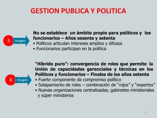 GESTION PUBLICA Y POLITICA
4 Imagen
“Híbrido puro”: convergencia de roles que permite la
Unión de capacidades gerenciales y técnicas en los
Políticos y funcionarios – Finales de los años setenta
• Fuerte componente de compromiso político
• Solapamiento de roles – combinación de “rojos” y “expertos”
• Nuevas organizaciones centralizadas, gabinetes ministeriales
y súper ministerios
3 Imagen
6
No se establece un ámbito propio para políticos y los
funcionarios – Años sesenta y setenta
• Políticos articulan intereses amplios y difusos
• Funcionarios participan en la política
 