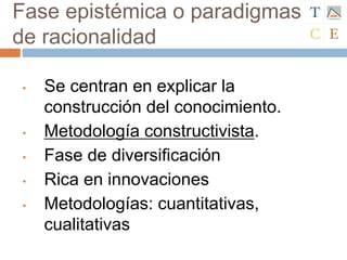 • Se centran en explicar la
construcción del conocimiento.
• Metodología constructivista.
• Fase de diversificación
• Rica en innovaciones
• Metodologías: cuantitativas,
cualitativas
Fase epistémica o paradigmas
de racionalidad
 