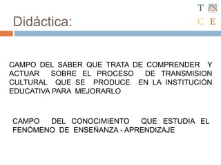 CAMPO DEL SABER QUE TRATA DE COMPRENDER Y
ACTUAR SOBRE EL PROCESO DE TRANSMISION
CULTURAL QUE SE PRODUCE EN LA INSTITUCIÓN
EDUCATIVA PARA MEJORARLO
CAMPO DEL CONOCIMIENTO QUE ESTUDIA EL
FENÓMENO DE ENSEÑANZA - APRENDIZAJE
Didáctica:
 