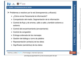 ¿No te llega para pagar Wuolah Pro? ¿Un año sin anuncios gratis? ¡Clic aquí!
2. DISEÑO Y ESTANDARIZACIÓN DE REDES
F
UNDAMENTOS
DE
R
EDES
2020/2021.
T
EMA
1
 Problemas a resolver por la red (transparencia y eficacia):
 ¿Cómo enviar físicamente la información?
 Compartición del medio. Segmentación de la información
 Control de flujo y de errores, salto a salto y también extremo a
extremo
 Control del encaminamiento (enrutamiento)
 Control de congestión
 Entrega ordenada de los mensajes
 Gestión del diálogo o turno de palabra
 Representación (sintaxis) de los datos
 Significado (semántica) de los datos
Sistemas y redes| Diseño | Terminología | Internet| Ejercicios 10/31 10/31
Reservados
todos
los
derechos.
No
se
permite
la
explotación
económica
ni
la
transformación
de
esta
obra.
Queda
permitida
la
impresión
en
su
totalidad.
a64b0469ff35958ef4ab887a898bd50bdfbbe91a-7121215
 