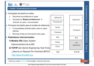 ¿No te llega para pagar Wuolah Pro? ¿Un año sin anuncios gratis? ¡Clic aquí!
2. DISEÑO Y ESTANDARIZACIÓN DE REDES
F
UNDAMENTOS
DE
R
EDES
2020/2021.
T
EMA
1
Física
Enlace
Red
Transporte
Sesión
Presentación
OSI
Aplicación
TCP/IP
red
subyacente
Red
Transporte
Aplicación
 Conceptos de diseño en redes:
 Solucionar los problemas en capas
 Concepto de “Modelo de Referencia” 
definición de capas + funcionalidades
 Principios de diseño para el modelo de referencia:
 Funcionalidades distintas deben estar en capas
distintas
 Minimizar el flujo de información entre capas
 Estándares internacionales:
1) Modelo OSI (Open System
Interconnection) de la ISO
2) TCP/IP del Internet Engineering Task Force.
¿Qué es un Request For Comment (RFC)?
http://www.rfc-editor.org
Sistemas y redes| Diseño | Terminología | Internet| Ejercicios 10/31 11/31
Reservados
todos
los
derechos.
No
se
permite
la
explotación
económica
ni
la
transformación
de
esta
obra.
Queda
permitida
la
impresión
en
su
totalidad.
a64b0469ff35958ef4ab887a898bd50bdfbbe91a-7121215
 