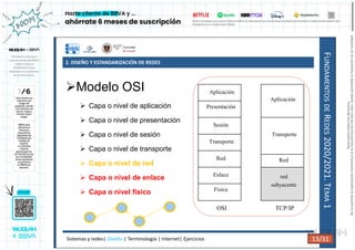 2. DISEÑO Y ESTANDARIZACIÓN DE REDES
F
UNDAMENTOS
DE
R
EDES
2020/2021.
T
EMA
1
Modelo OSI
 Capa o nivel de aplicación
 Capa o nivel de presentación
 Capa o nivel de sesión
 Capa o nivel de transporte
 Capa o nivel de red
 Capa o nivel de enlace
 Capa o nivel físico Física
Enlace
Red
Transporte
Sesión
Presentación
OSI
Aplicación
TCP/IP
red
subyacente
Red
Transporte
Aplicación
Sistemas y redes| Diseño | Terminología | Internet| Ejercicios 13/31 13/31
Reservados
todos
los
derechos.
No
se
permite
la
explotación
económica
ni
la
transformación
de
esta
obra.
Queda
permitida
la
impresión
en
su
totalidad.
a64b0469ff35958ef4ab887a898bd50bdfbbe91a-7121215
 