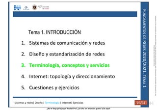 ¿No te llega para pagar Wuolah Pro? ¿Un año sin anuncios gratis? ¡Clic aquí!
F
UNDAMENTOS
DE
R
EDES
2020/2021.
T
EMA
1
Tema 1. INTRODUCCIÓN
1. Sistemas de comunicación y redes
2. Diseño y estandarización de redes
3. Terminología, conceptos y servicios
4. Internet: topología y direccionamiento
5. Cuestiones y ejercicios
Sistemas y redes| Diseño | Terminología | Internet| Ejercicios 16/31 16/31
Reservados
todos
los
derechos.
No
se
permite
la
explotación
económica
ni
la
transformación
de
esta
obra.
Queda
permitida
la
impresión
en
su
totalidad.
a64b0469ff35958ef4ab887a898bd50bdfbbe91a-7121215
 