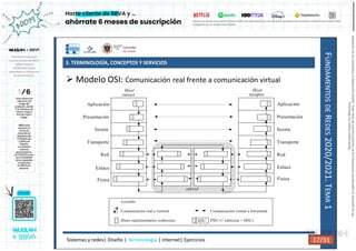 3. TERMINOLOGÍA, CONCEPTOS Y SERVICIOS
F
UNDAMENTOS
DE
R
EDES
2020/2021.
T
EMA
1
 Modelo OSI: Comunicación real frente a comunicación virtual
Presentación
Presentación
Física
Enlace
Red
Transporte
Sesión
Aplicación
Física
Enlace
Red
Transporte
Sesión
Aplicación
subred
Host
emisor
Host
receptor
Leyenda:
Comunicación real o vertical Comunicación virtual u horizontal
Datos suplementarios (cabecera) PDU (= cabecera + SDU)
SDU
Sistemas y redes| Diseño | Terminología | Internet| Ejercicios 17/31 17/31
Reservados
todos
los
derechos.
No
se
permite
la
explotación
económica
ni
la
transformación
de
esta
obra.
Queda
permitida
la
impresión
en
su
totalidad.
a64b0469ff35958ef4ab887a898bd50bdfbbe91a-7121215
 