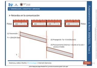 ¿No te llega para pagar Wuolah Pro? ¿Un año sin anuncios gratis? ¡Clic aquí!
3. TERMINOLOGÍA, CONCEPTOS Y SERVICIOS
F
UNDAMENTOS
DE
R
EDES
2020/2021.
T
EMA
1
 Retardos en la comunicación
Física Física
t
(1) Transmisión
Tt = L(bits)/Vt (bps)
(2) Propagación Tp = D (m)/Vp (m/s)
(3) Procesamiento (interno) + retardo en la cola +
acceso al medio
Sistemas y redes| Diseño | Terminología | Internet| Ejercicios 20/31 20/31
Reservados
todos
los
derechos.
No
se
permite
la
explotación
económica
ni
la
transformación
de
esta
obra.
Queda
permitida
la
impresión
en
su
totalidad.
a64b0469ff35958ef4ab887a898bd50bdfbbe91a-7121215
 
