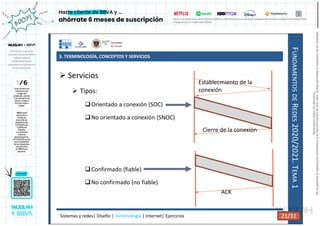 3. TERMINOLOGÍA, CONCEPTOS Y SERVICIOS
F
UNDAMENTOS
DE
R
EDES
2020/2021.
T
EMA
1
 Servicios
 Tipos:
Orientado a conexión (SOC)
No orientado a conexión (SNOC)
Confirmado (fiable)
No confirmado (no fiable)
Establecmiento de la
conexión
ACK
Sistemas y redes| Diseño | Terminología | Internet| Ejercicios 21/31
Cierre de la conexión
21/31
Reservados
todos
los
derechos.
No
se
permite
la
explotación
económica
ni
la
transformación
de
esta
obra.
Queda
permitida
la
impresión
en
su
totalidad.
a64b0469ff35958ef4ab887a898bd50bdfbbe91a-7121215
 