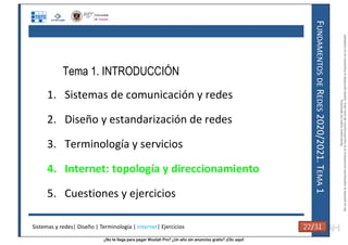 ¿No te llega para pagar Wuolah Pro? ¿Un año sin anuncios gratis? ¡Clic aquí!
F
UNDAMENTOS
DE
R
EDES
2020/2021.
T
EMA
1
Tema 1. INTRODUCCIÓN
1. Sistemas de comunicación y redes
2. Diseño y estandarización de redes
3. Terminología y servicios
4. Internet: topología y direccionamiento
5. Cuestiones y ejercicios
Sistemas y redes| Diseño | Terminología | Internet| Ejercicios 22/31 22/31
Reservados
todos
los
derechos.
No
se
permite
la
explotación
económica
ni
la
transformación
de
esta
obra.
Queda
permitida
la
impresión
en
su
totalidad.
a64b0469ff35958ef4ab887a898bd50bdfbbe91a-7121215
 