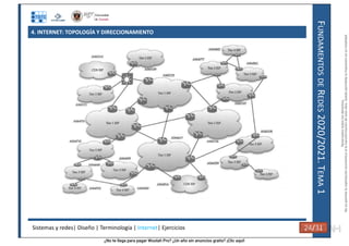 ¿No te llega para pagar Wuolah Pro? ¿Un año sin anuncios gratis? ¡Clic aquí!
4. INTERNET: TOPOLOGÍA Y DIRECCIONAMIENTO
F
UNDAMENTOS
DE
R
EDES
2020/2021.
T
EMA
1
Sistemas y redes| Diseño | Terminología | Internet| Ejercicios 24/31 24/31
Reservados
todos
los
derechos.
No
se
permite
la
explotación
económica
ni
la
transformación
de
esta
obra.
Queda
permitida
la
impresión
en
su
totalidad.
a64b0469ff35958ef4ab887a898bd50bdfbbe91a-7121215
 