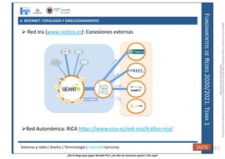 ¿No te llega para pagar Wuolah Pro? ¿Un año sin anuncios gratis? ¡Clic aquí!
4. INTERNET: TOPOLOGÍA Y DIRECCIONAMIENTO
F
UNDAMENTOS
DE
R
EDES
2020/2021.
T
EMA
1
 Red Iris (www.rediris.es): Conexiones externas
Red Autonómica: RICA https://www.cica.es/red-rica/trafico-rica/
Sistemas y redes| Diseño | Terminología | Internet| Ejercicios 26/31 26/31
Reservados
todos
los
derechos.
No
se
permite
la
explotación
económica
ni
la
transformación
de
esta
obra.
Queda
permitida
la
impresión
en
su
totalidad.
a64b0469ff35958ef4ab887a898bd50bdfbbe91a-7121215
 