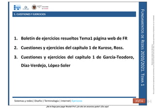 ¿No te llega para pagar Wuolah Pro? ¿Un año sin anuncios gratis? ¡Clic aquí!
5. CUESTIONES Y EJERCICIOS
F
UNDAMENTOS
DE
R
EDES
2020/2021.
T
EMA
1
1. Boletín de ejercicios resueltos Tema1 página web de FR
2. Cuestiones y ejercicios del capítulo 1 de Kurose, Ross.
3. Cuestiones y ejercicios del capítulo 1 de García-Teodoro,
Díaz-Verdejo, López-Soler
Sistemas y redes| Diseño | Terminología | Internet| Ejercicios 30/31 30/31
Reservados
todos
los
derechos.
No
se
permite
la
explotación
económica
ni
la
transformación
de
esta
obra.
Queda
permitida
la
impresión
en
su
totalidad.
a64b0469ff35958ef4ab887a898bd50bdfbbe91a-7121215
 