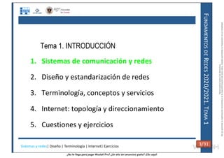 ¿No te llega para pagar Wuolah Pro? ¿Un año sin anuncios gratis? ¡Clic aquí!
F
UNDAMENTOS
DE
R
EDES
2020/2021.
T
EMA
1
Tema 1. INTRODUCCIÓN
1. Sistemas de comunicación y redes
2. Diseño y estandarización de redes
3. Terminología, conceptos y servicios
4. Internet: topología y direccionamiento
5. Cuestiones y ejercicios
Sistemas y redes| Diseño | Terminología | Internet| Ejercicios 3/31 3/31
Reservados
todos
los
derechos.
No
se
permite
la
explotación
económica
ni
la
transformación
de
esta
obra.
Queda
permitida
la
impresión
en
su
totalidad.
a64b0469ff35958ef4ab887a898bd50bdfbbe91a-7121215
 